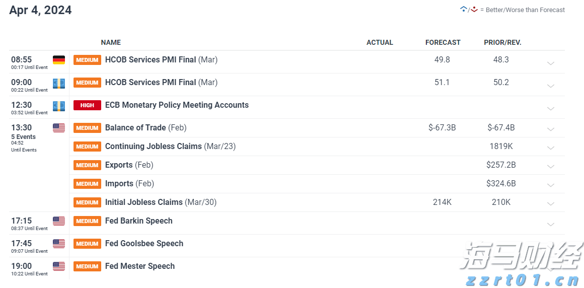美股动态 | 特斯拉(TSLA.US)上涨超过2% 计划在旧金山推出Robotaxi服务
