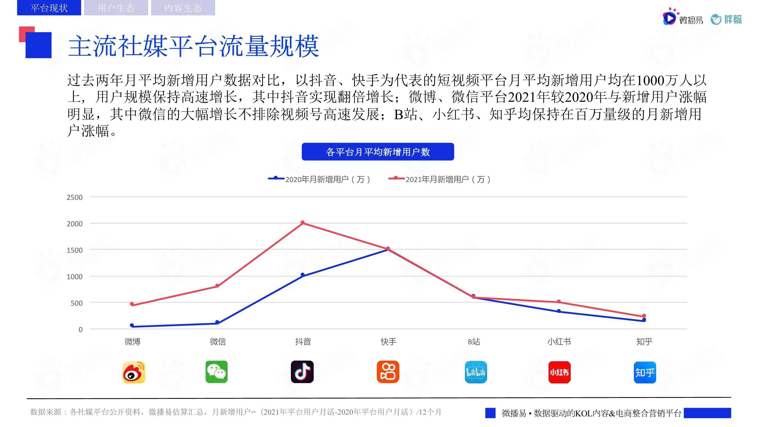 山西：重点做好“7个攻坚突破”