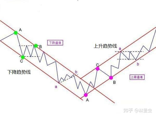 广东部署开展2024年价监竞争“清网守护”专项行动