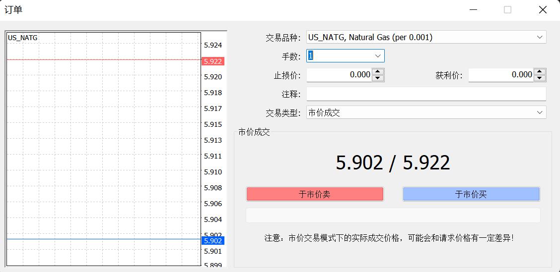 硅业分会：硅料价格维持稳定 多晶硅供应增加限制价格涨幅