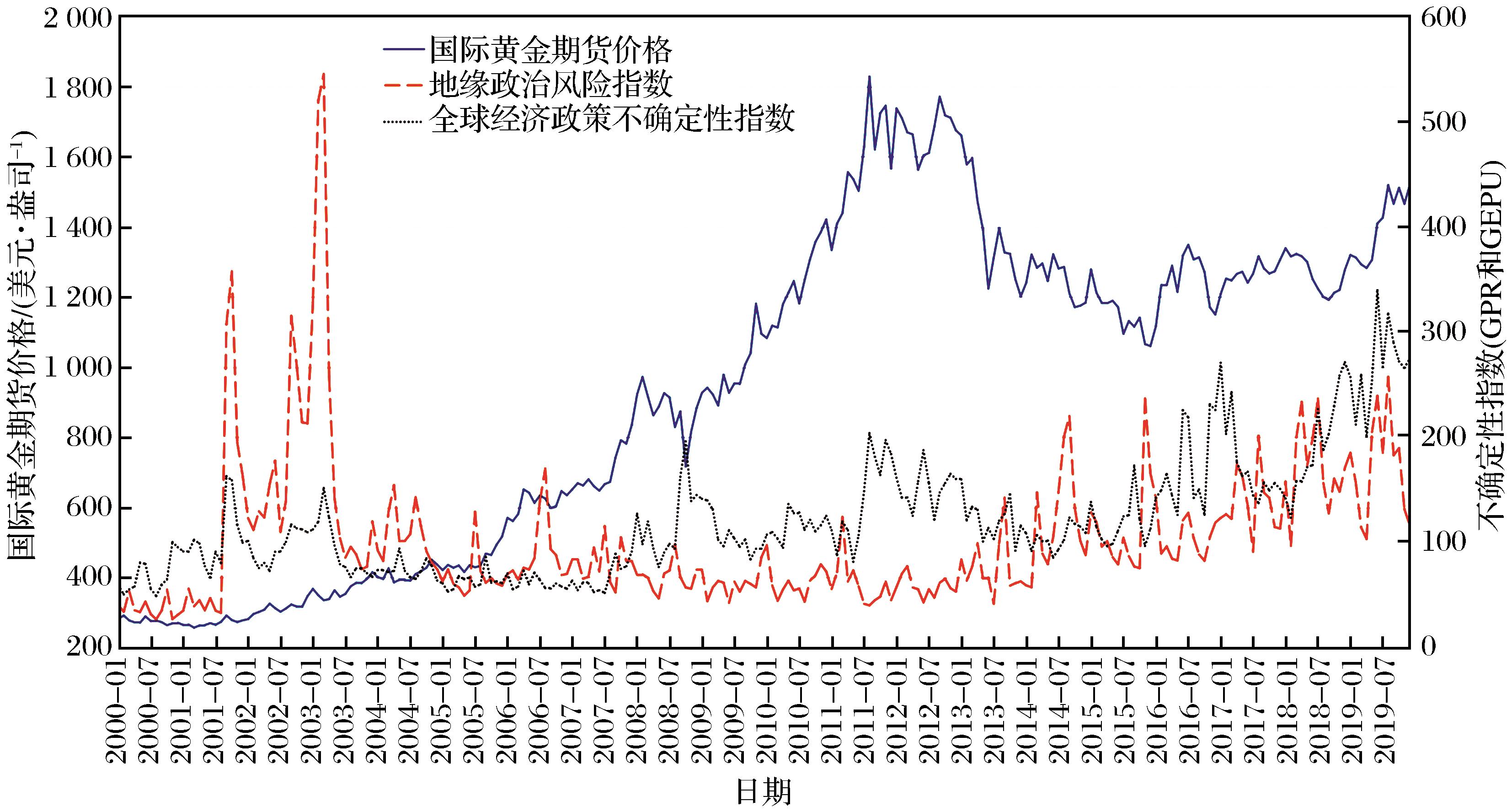 新股动态 | 胜软科技再度递交港交所上市申请 累计实施智慧能源项目约5000个