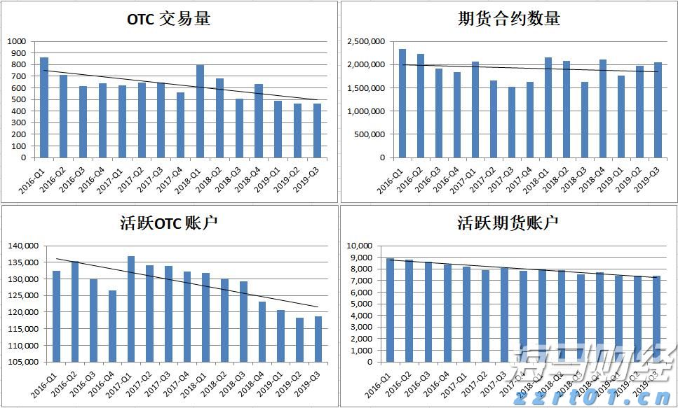 国家互联网信息办公室约谈英伟达公司关于H20算力芯片的安全风险