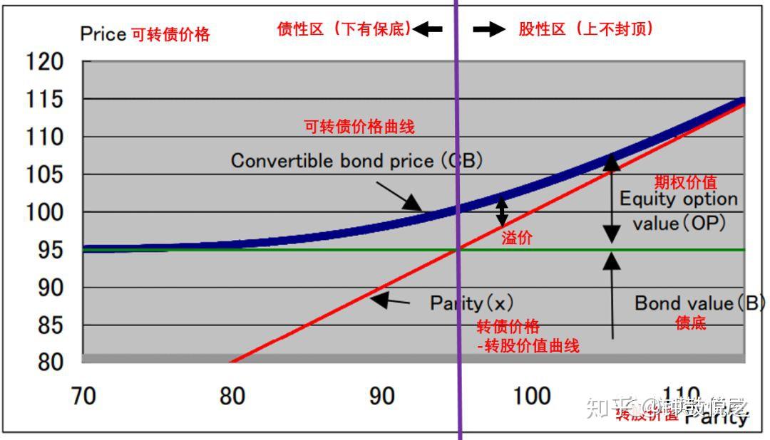 鱼产品加工废水处理设备详解