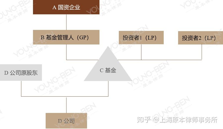 打造中国大陆最南端“蓝色粮仓”
