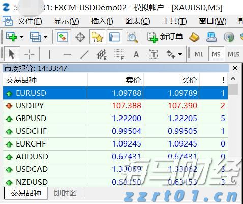兴业银行合肥分行落地首笔“科技企业研发贷” 赋能科企跑出发展“加速度”