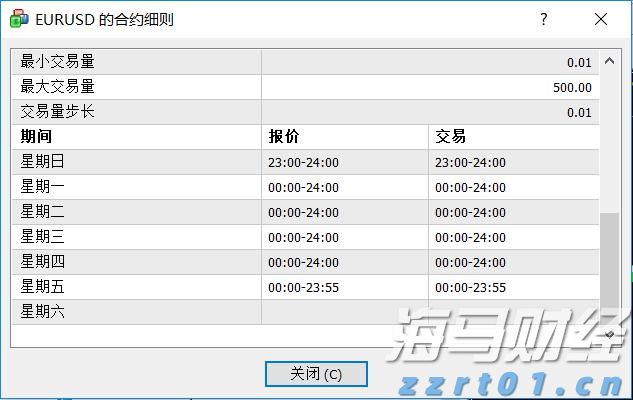 美股动态 | 新上市公司Linkhome(LHAI.US)涨幅一度接近130% 再次触发停牌