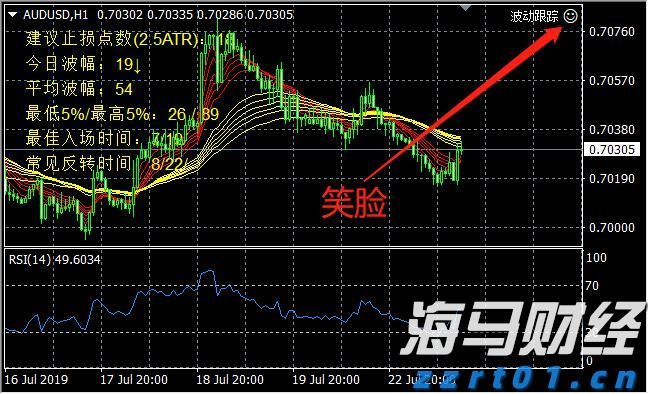 【坚定信心 勇挑大梁】张家口多措并举推进蔬菜产业高质量发展