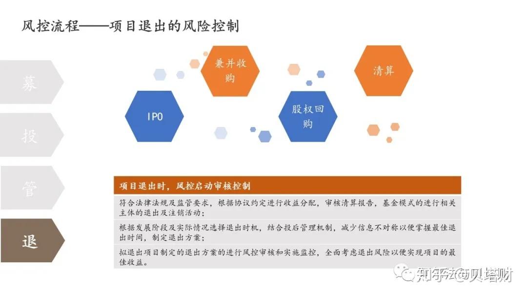 工行合肥滨湖支行营业室开展消防安全演练