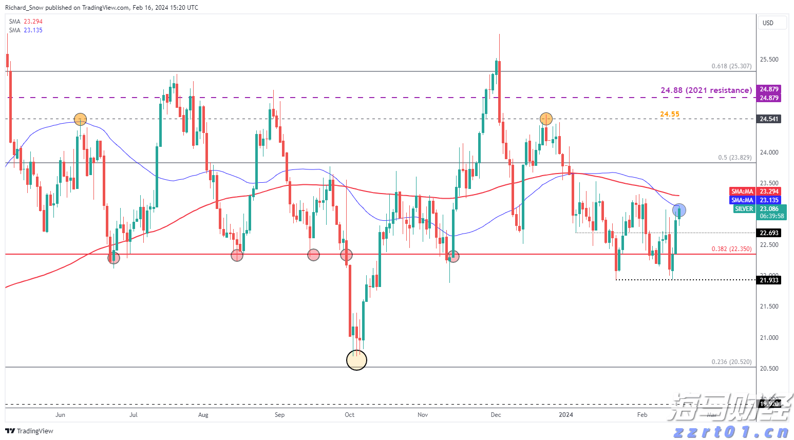 摩根大通(JPM.US)重组量子计算团队，挖角道富银行高管接任
