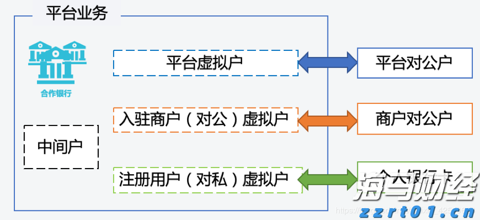 工商银行马鞍山分行成功举办“世界骄子启航向远”私银客户海外留学讲座