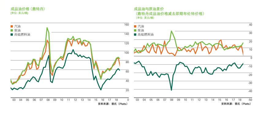 情绪价值赛道保持热度 赤子城科技(09911)上半年营收超30亿元
