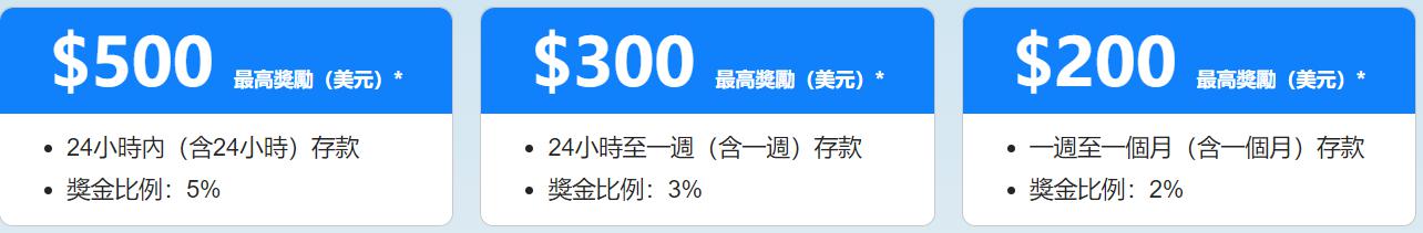 再次亮相！比亚迪携三款车型登陆2025古德伍德速度节