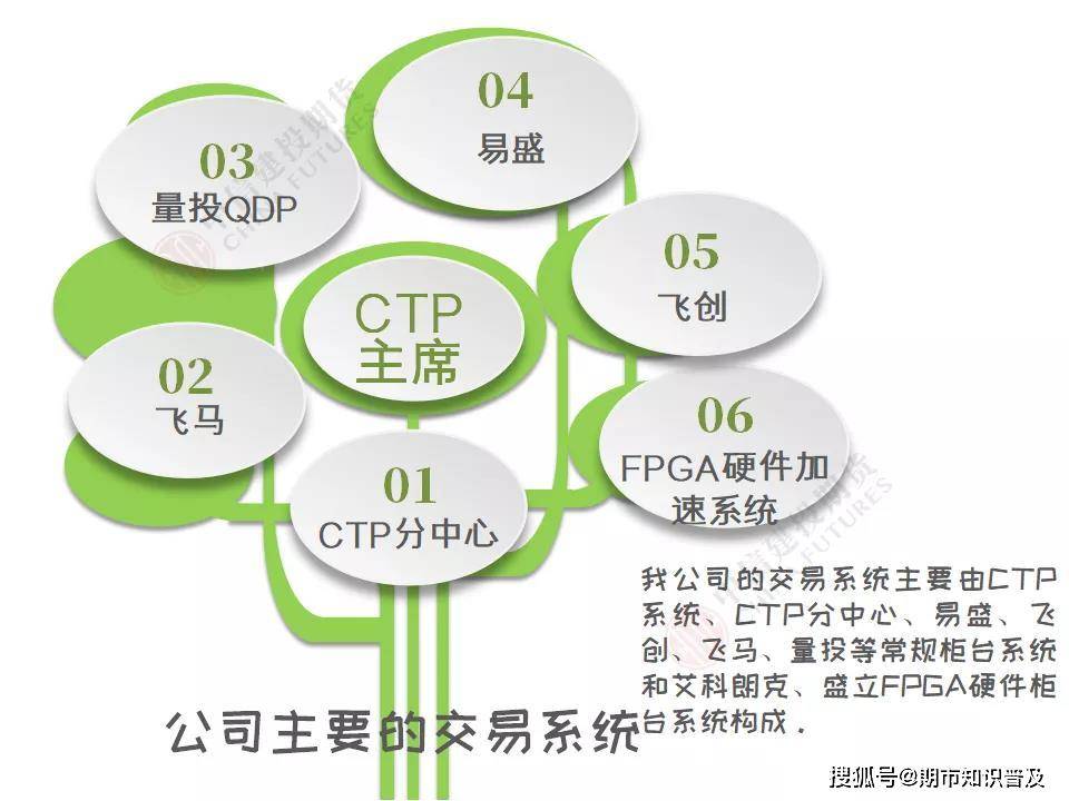 年化收入激增至120亿美元！传OpenAI周活跃用户已超7亿