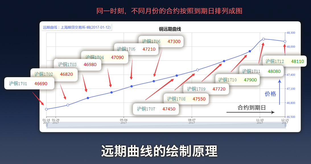 广东省商标品牌发展指数连续两年位居全国第一