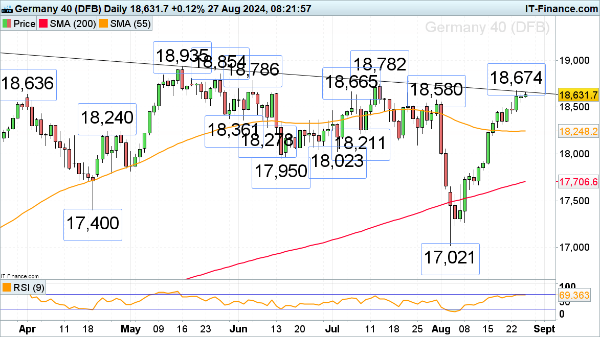 香港金管局：6月份新申请贷款个案环比增加4.8%至8581宗