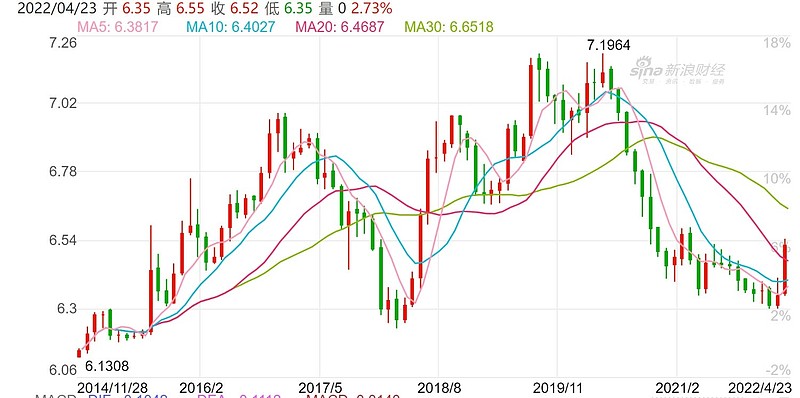Verizon(VZ.US)强劲附加服务需求推动Q2利润超预期并上调全年指引